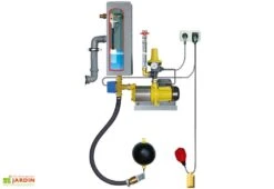 Cuve Recuperateur Eau Clever A 2000 L -Garantia Soldes 4400008110033 06 3