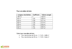 Abri-bûches Extérieur En Bois Brut 236 X 119 X 167 Cm 7 Abri-bûches Extérieur En Bois Brut 236 X 119 X 167 Cm -Garantia Soldes capture d e cran 2022 11 03 a 11.39.14