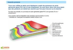 Coffre De Rangement Métal Storeguard Vert (196x89x113) -Garantia Soldes coffre rangement metal trim 1