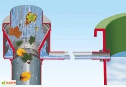 Garantia Cuve Récupération D'Eau Pluie Sunda 300 L -Garantia Soldes kit eco luxe 503024 13