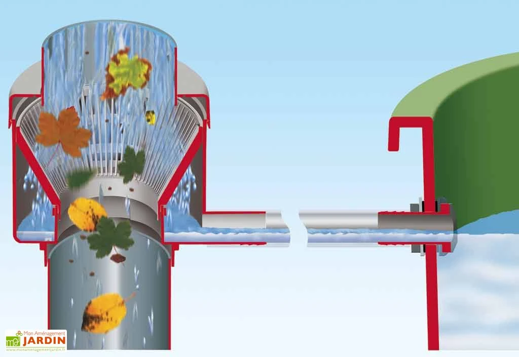 Garantia Cuve Récupération D'Eau Pluie 2 En 1 Grise 300 L 6 Garantia Cuve Récupération D'Eau Pluie 2 En 1 Grise 300 L – Image 4
