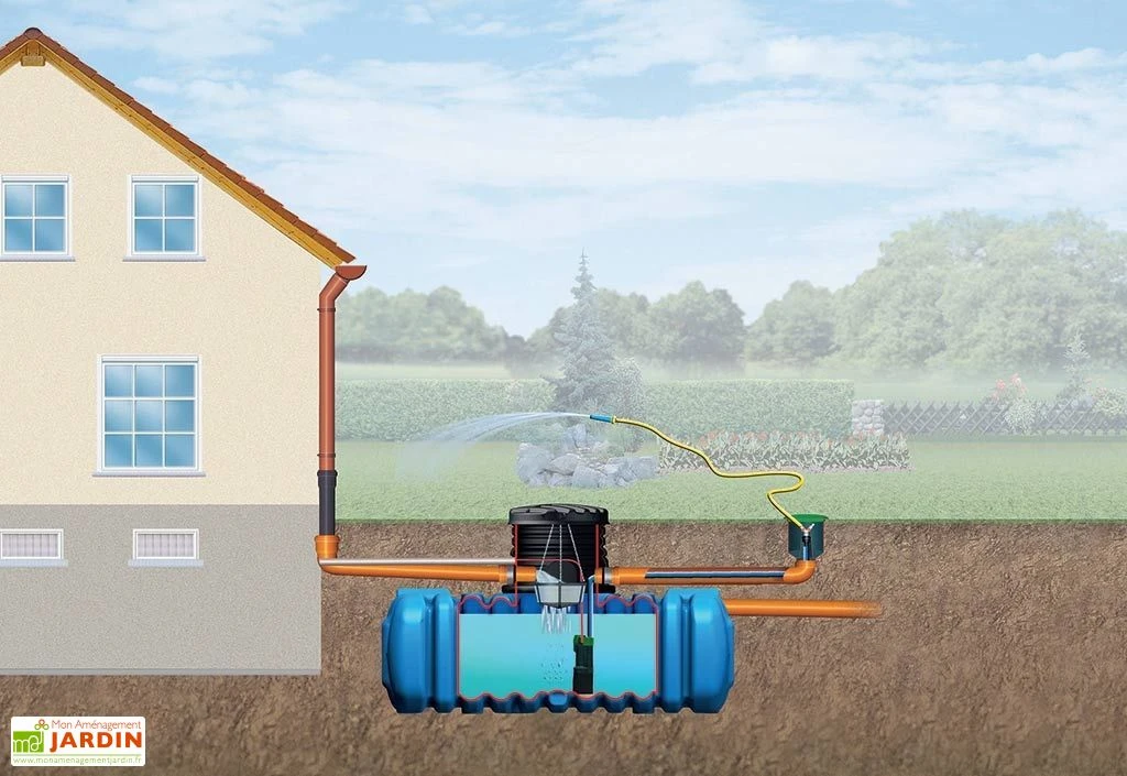 Garantia Cuve Enterrée Plate Kit Récupérateur D'Eau Flat Confort 3000 L 4 Garantia Cuve Enterrée Plate Kit Récupérateur D'Eau Flat Confort 3000 L – Image 2