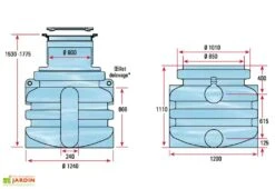 Puits En Polyéthylène à Enterrer Avec Dôme Coulissant 1000 L 7 Puits En Polyéthylène à Enterrer Avec Dôme Coulissant 1000 L -Garantia Soldes puits polyethylene a enterrer plastique 1100l 3